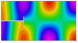 Electromagnetics