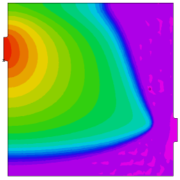 Fluid Mechanics