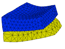 Stress Analysis