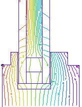 Temperature Zoom