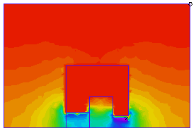 Permanent Magnetic Field Strength - Electromagnetics